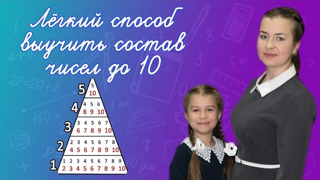 Как выучить состав числа? Легкий способ быстро запомнить состав чисел до 10. Состав числа 1 класс Как выучить состав числа? Легкий способ быстро запомнить состав чисел до 10. Состав числа 1 класс