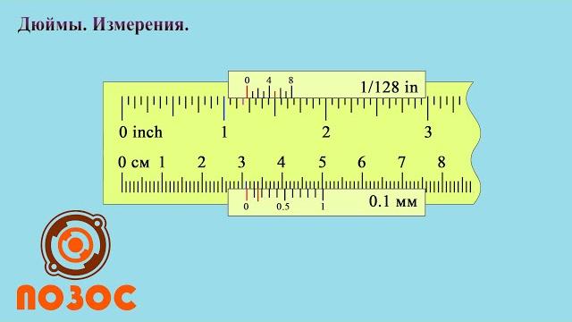 Дюймы Измерения Дюймы Измерения