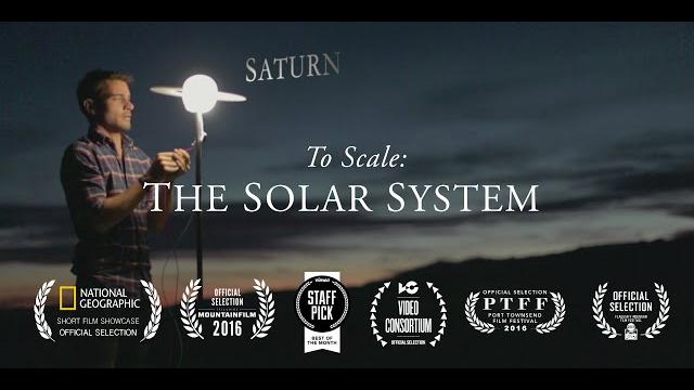 To Scale: THE SOLAR SYSTEM To Scale: THE SOLAR SYSTEM