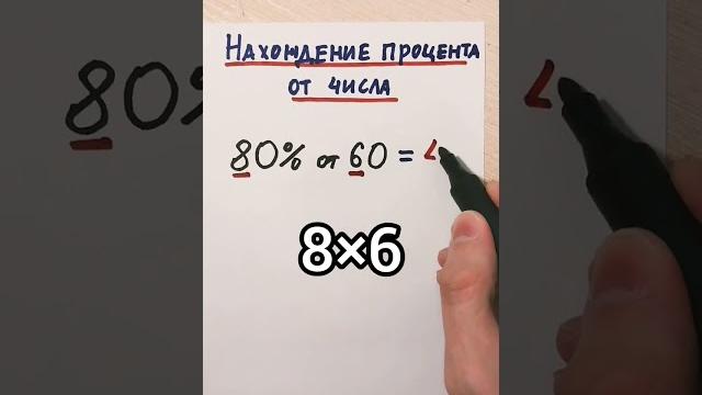 Найти процент от числа Найти процент от числа