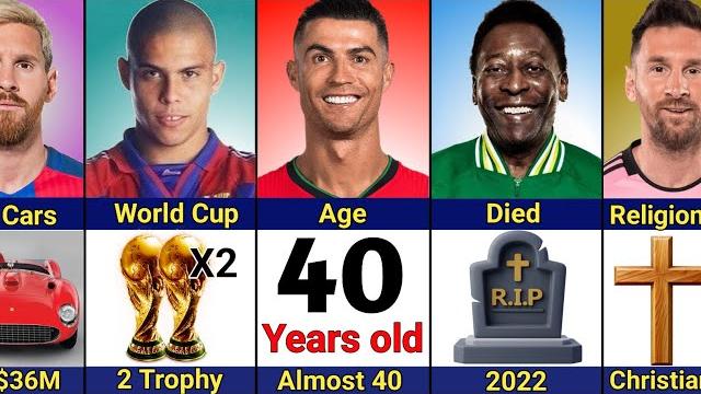 Comparison: Cristiano Ronaldo vs Messi vs Ronaldo Nazario vs Pele | Who is The G.O.A.T? Comparison: Cristiano Ronaldo vs Messi vs Ronaldo Nazario vs Pele | Who is The G.O.A.T?