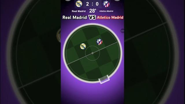 Real Madrid vs Atletico Madrid Real Madrid vs Atletico Madrid