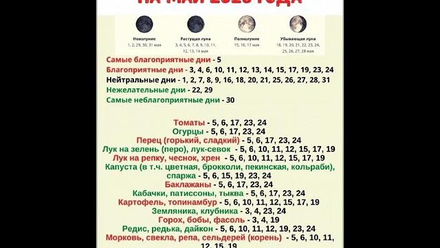 ЛУННЫЙ КАЛЕНДАРЬ на май ЛУННЫЙ КАЛЕНДАРЬ на май