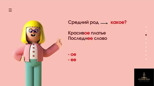Именительный падеж. Именительный падеж.
