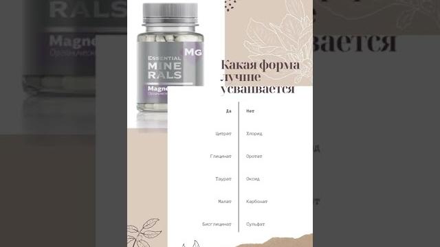 Какая форма магния лучше усваивается Какая форма магния лучше усваивается