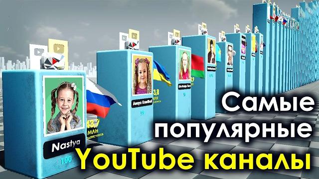 Топ 100 каналов YouTube по количеству Подписчиков 2024 Топ 100 каналов YouTube по количеству Подписчиков 2024