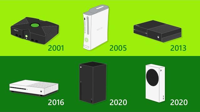 20 Years of Xbox Evolution in 21 seconds 20 Years of Xbox Evolution in 21 seconds