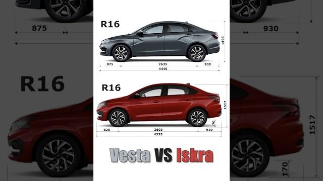 ЭtО Vesta VS Iskra ЭtО Vesta VS Iskra