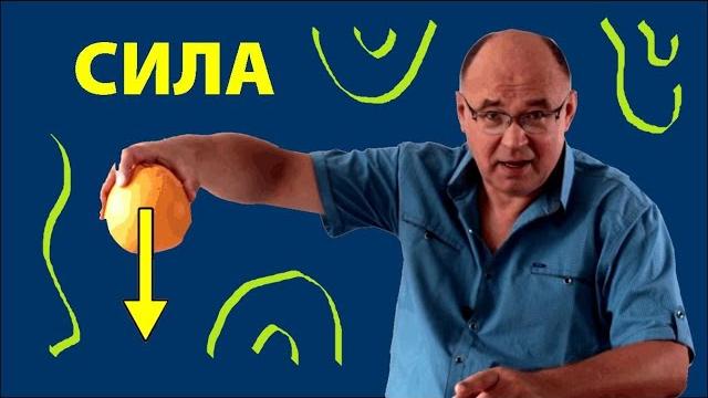Сила. Единицы силы Сила. Единицы силы