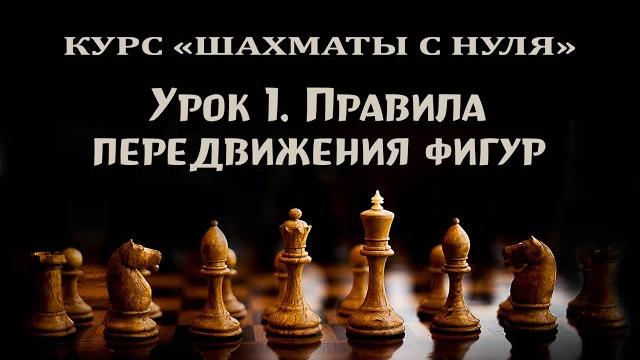 Урок 1. Правила игры в шахматы. Правила передвижения фигур. Курс для начинающих: "шахматы с нуля". Урок 1. Правила игры в шахматы. Правила передвижения фигур. Курс для начинающих: "шахматы с нуля".