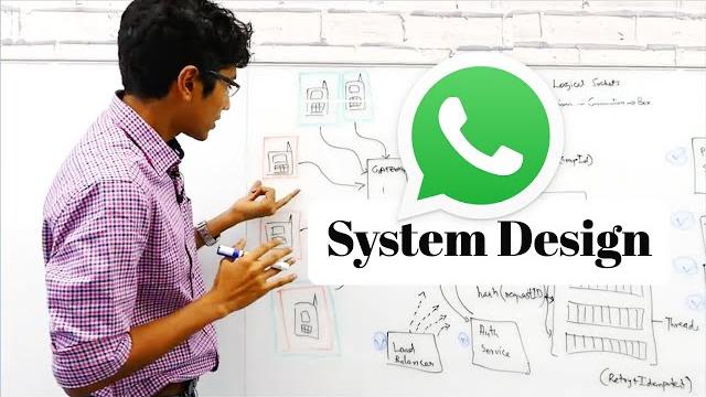 WHATSAPP System Design: Chat Messaging Systems for Interviews WHATSAPP System Design: Chat Messaging Systems for Interviews