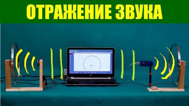 Отражение звука: эхо и эхолот Отражение звука: эхо и эхолот