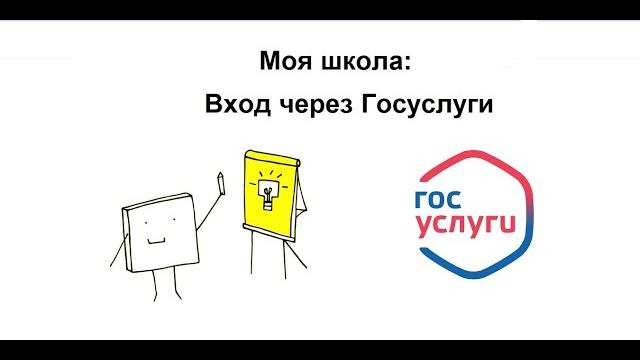 Регистрация через Госуслуги на портале Моя школа. Необходима подтвержденная учетная запись Госуслуг Регистрация через Госуслуги на портале Моя школа. Необходима подтвержденная учетная запись Госуслуг