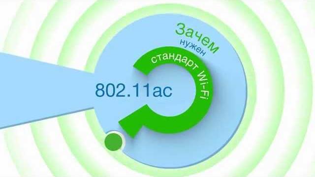 Зачем нужен стандарт Wi-Fi 802.11AC? Зачем нужен стандарт Wi-Fi 802.11AC?