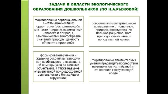 Научная основа ознакомления детей с природой. Программы экологического воспитания дошкольников. Научная основа ознакомления детей с природой. Программы экологического воспитания дошкольников.