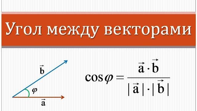 Угол между векторами | Математика Угол между векторами | Математика