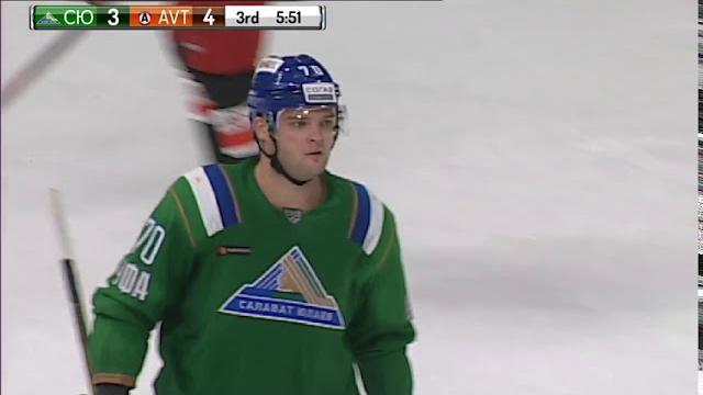 Салават Юлаев - Автомобилист 6:4 (02.08.2020) Салават Юлаев - Автомобилист 6:4 (02.08.2020)