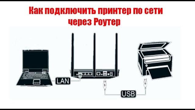 Как подключить принтер по сети через роутер Как подключить принтер по сети через роутер