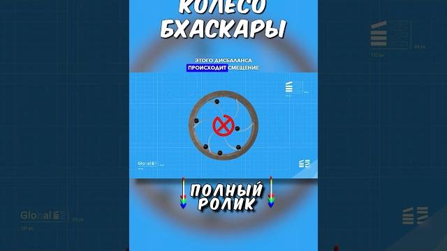 Колесо Бхаскары ТГ: globalee_phys Запись на Курс по Физике! Колесо Бхаскары ТГ: globalee_phys Запись на Курс по Физике!