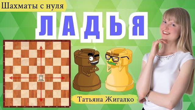 Ладья: Шахматы с нуля #3 Ладья: Шахматы с нуля #3