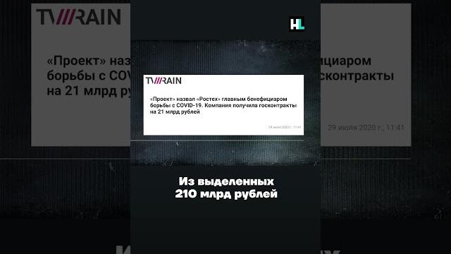 Они заработали миллиарды на жизни россиян #голикова Они заработали миллиарды на жизни россиян #голикова