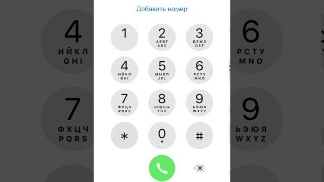 Как узнать свой номер телефона на МТС? Как узнать свой номер телефона на МТС?