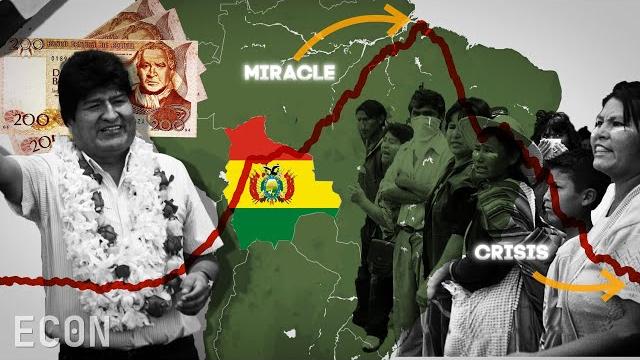 Why Bolivia’s Economy Is Collapsing: The Global Balance of Payment Crisis | Bolivia Economy | Econ Why Bolivia’s Economy Is Collapsing: The Global Balance of Payment Crisis | Bolivia Economy | Econ