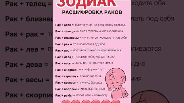 Знак зодиака Рак и его расшифровка Знак зодиака Рак и его расшифровка