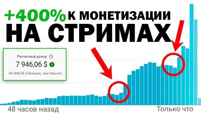Заработок на БЕСКОНЕЧНЫХ СТРИМАХ в Американском Ютубе Как Сделать Бесконечный Стрим Западный YouTube Заработок на БЕСКОНЕЧНЫХ СТРИМАХ в Американском Ютубе Как Сделать Бесконечный Стрим Западный YouTube
