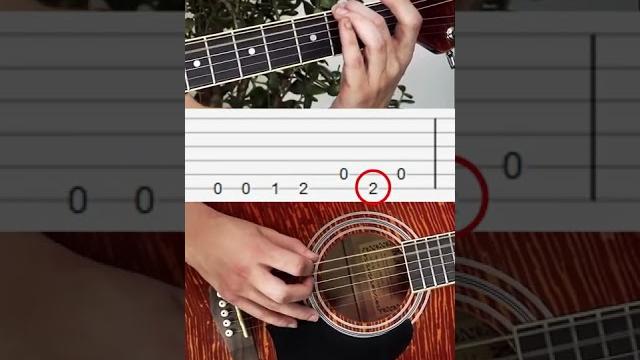 Как играть Nirvana - Come As You Are на гитаре Как играть Nirvana - Come As You Are на гитаре
