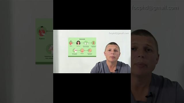 Для чего Кеторолак #кеторолак #боль #спина #суставы #головная #нпвс #зубная #здоровье #лечение Для чего Кеторолак #кеторолак #боль #спина #суставы #головная #нпвс #зубная #здоровье #лечение
