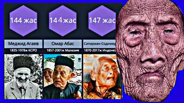 Ең кәрі ұзақ өмір сүрген адамдар. Ең кәрі ұзақ өмір сүрген адамдар.