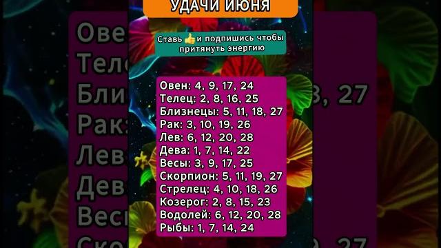 Дни финансовой удачи июня Дни финансовой удачи июня