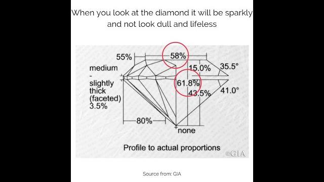 Episode 34: Anatomy of a Diamond Episode 34: Anatomy of a Diamond