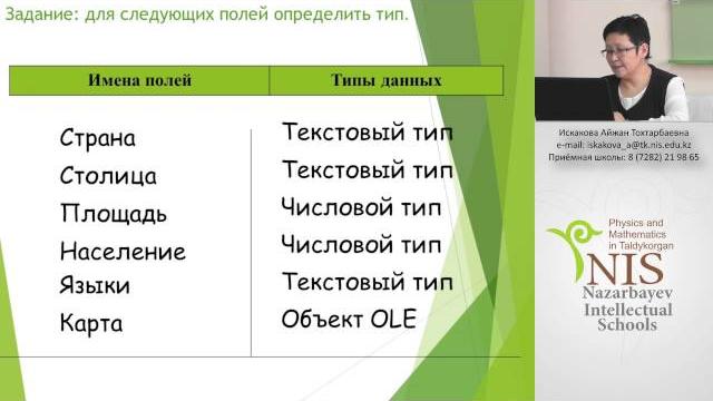Искакова А Т Введение в базы данных Искакова А Т Введение в базы данных