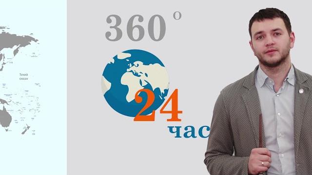 Часовые пояса Часовые пояса