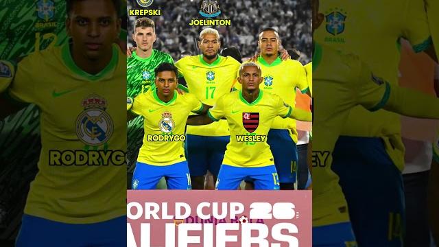 Argentina 4-1 Brazil FIFA World Cup 2026 South American Qualifiers🟡Player's Club #brazil #duniabola Argentina 4-1 Brazil FIFA World Cup 2026 South American Qualifiers🟡Player's Club #brazil #duniabola