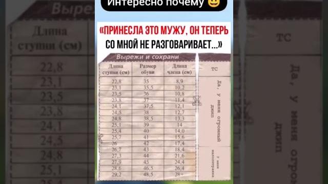 у кого какой размер ноги?? у кого какой размер ноги??