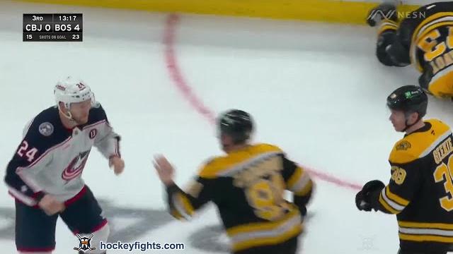Mathieu Olivier vs Nikita Zadorov Dec 28, 2024 Mathieu Olivier vs Nikita Zadorov Dec 28, 2024