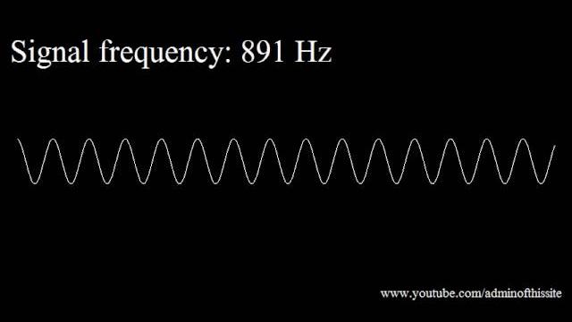 20Hz to 20kHz (Human Audio Spectrum) 20Hz to 20kHz (Human Audio Spectrum)