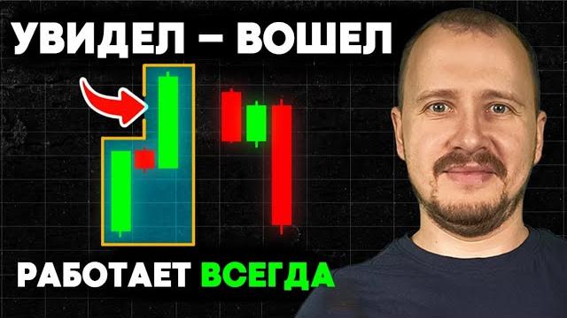 3 СВЕЧИ — САМЫЙ ПРОСТОЙ ВХОД В СДЕЛКУ 3 СВЕЧИ — САМЫЙ ПРОСТОЙ ВХОД В СДЕЛКУ