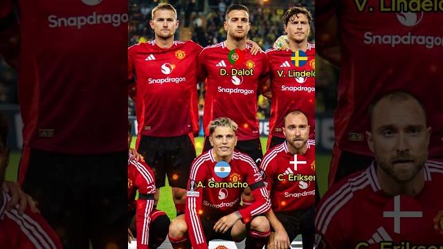 Fenerbahçe vs Manchester United || Europa League 24/25 || Round 03 || Manchester United Squad Fenerbahçe vs Manchester United || Europa League 24/25 || Round 03 || Manchester United Squad