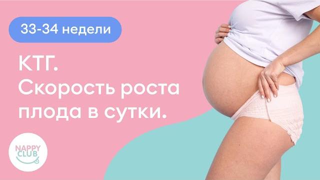 33-34 недели. КТГ. Скорость роста плода в сутки. 33-34 недели. КТГ. Скорость роста плода в сутки.
