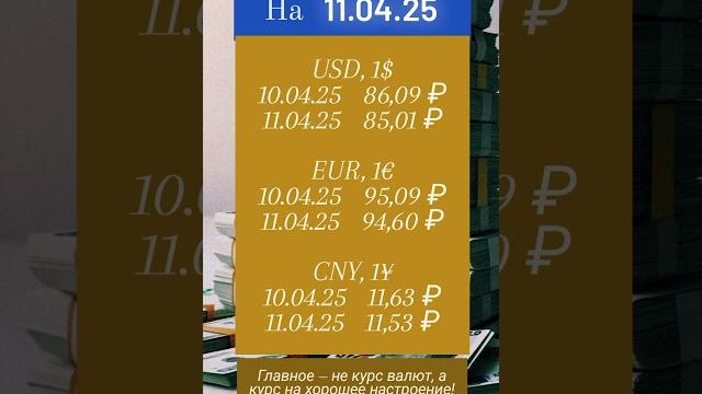 Рубль, доллар, евро — курс валют на сегодня. Рубль, доллар, евро — курс валют на сегодня.