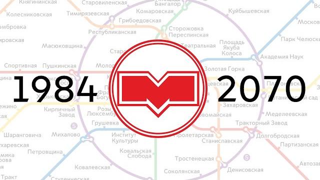 Развитие Минского метро 1984-2070 Развитие Минского метро 1984-2070