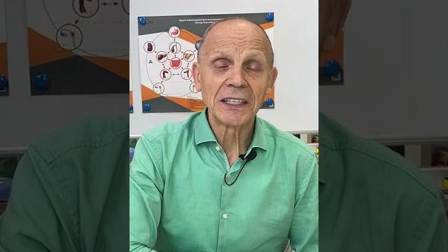 Боль у пупка Боль у пупка