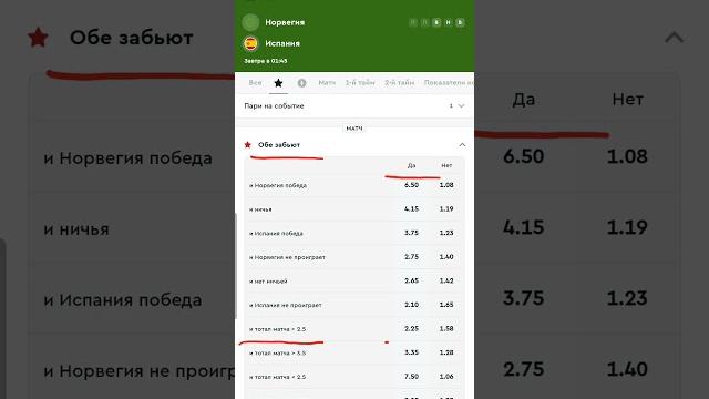 НОРВЕГИЯ - ИСПАНИЯ НОРВЕГИЯ - ИСПАНИЯ
