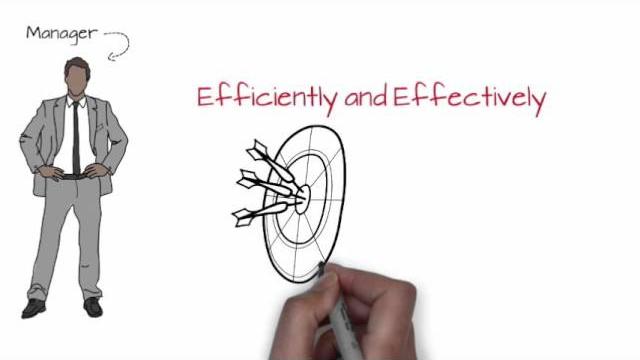 Definition of Management Definition of Management