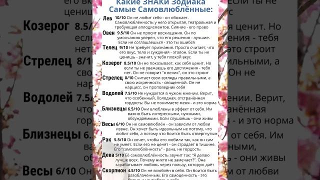 Какие ЗНАКи Зодиака Самые Самовлюбленные #астрология #гороскоп #astrology #знакизодиака Какие ЗНАКи Зодиака Самые Самовлюбленные #астрология #гороскоп #astrology #знакизодиака