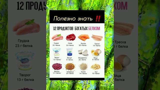 Продукты богатые белком #советы#рецепты#народнаямедицина#полезнознать#шортс#безлекарств#shorts Продукты богатые белком #советы#рецепты#народнаямедицина#полезнознать#шортс#безлекарств#shorts